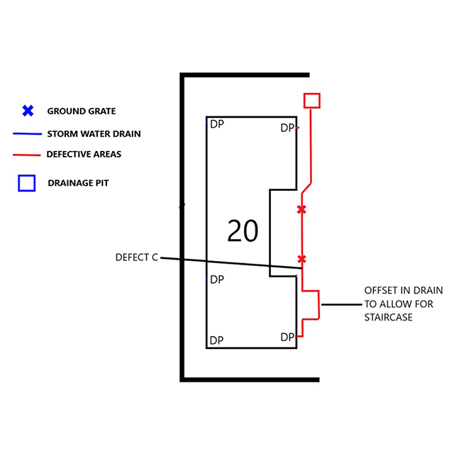  Storm water installation plan 